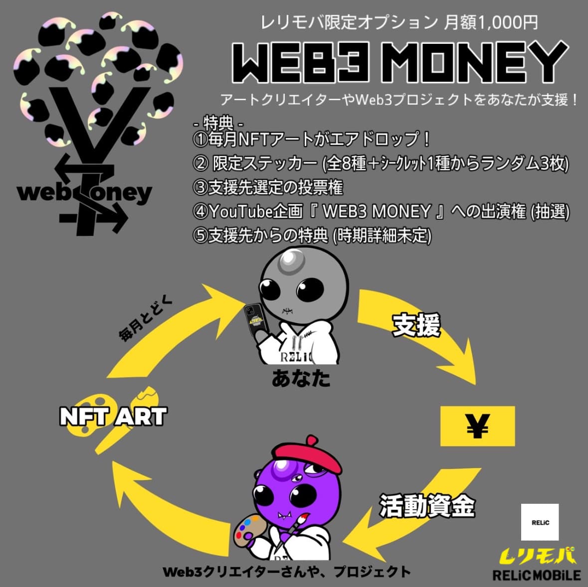WEB3 MONEY Support